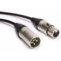 Cabo XLR 10 m